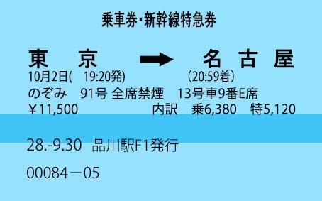 乗車券と新幹線特急券がまとまった券