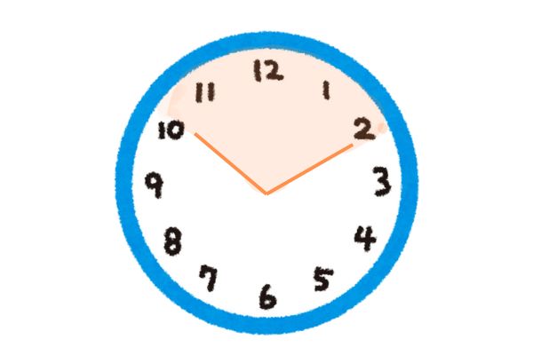 江ノ島が混雑する時間帯を表した時計