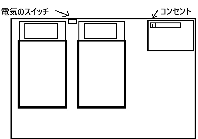 Nタワーの間取り