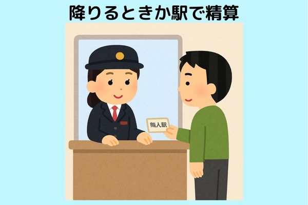 無人駅からの精算を駅で行う図