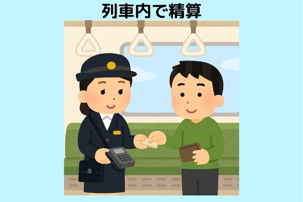 列車内で精算する図