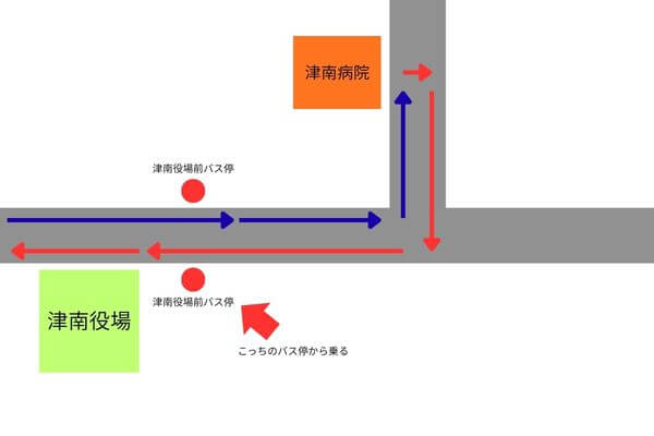 津南役場前のバス停とバスの経路